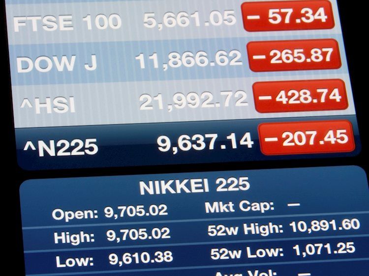 nikkei-225-index-17329557_Large.jpg